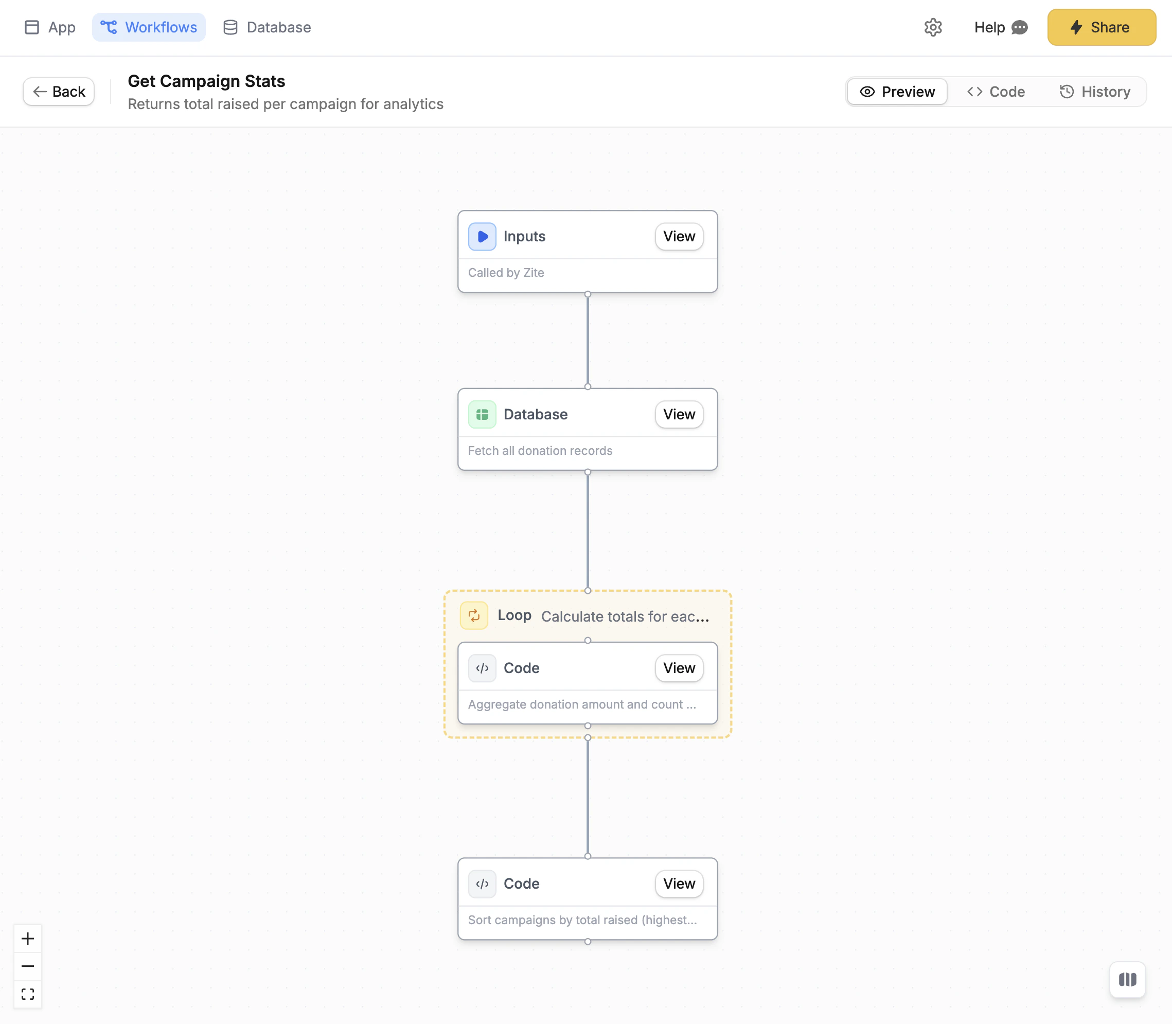 Workflow editor showing the visual preview and code tabs