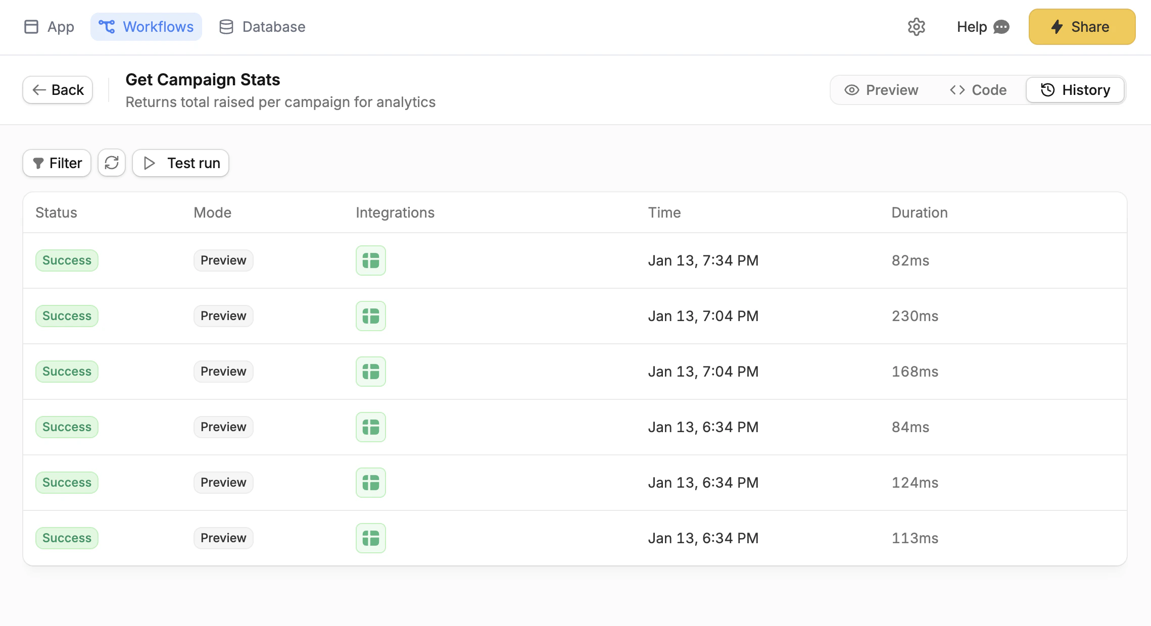 Workflow run history showing status, mode, time, and duration