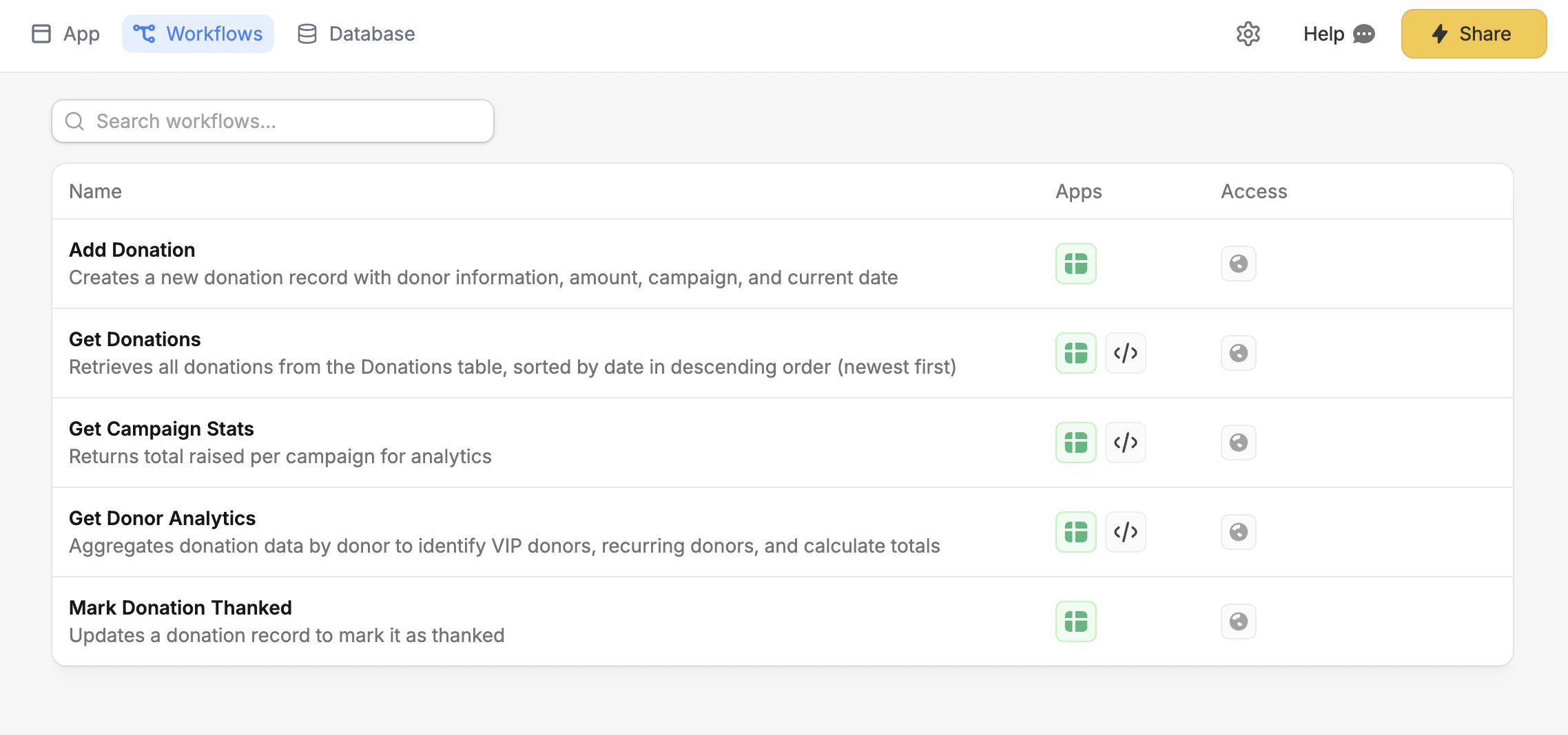 Workflows list Workflows list