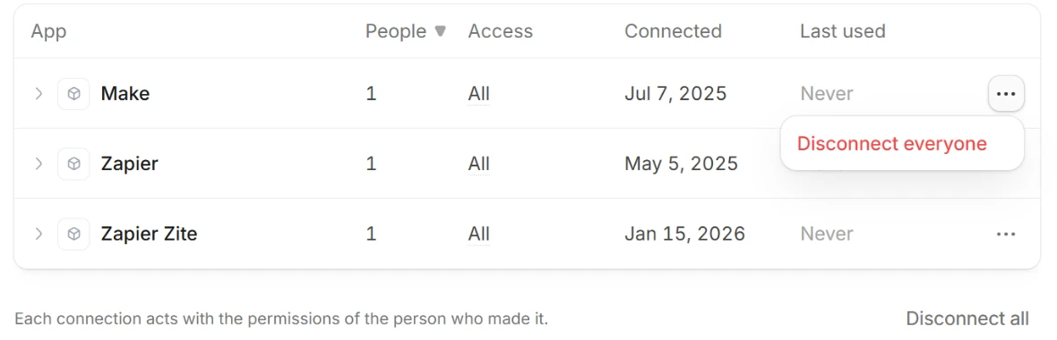 App menu with Disconnect everyone