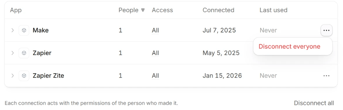 App menu with Disconnect everyone App menu with Disconnect everyone