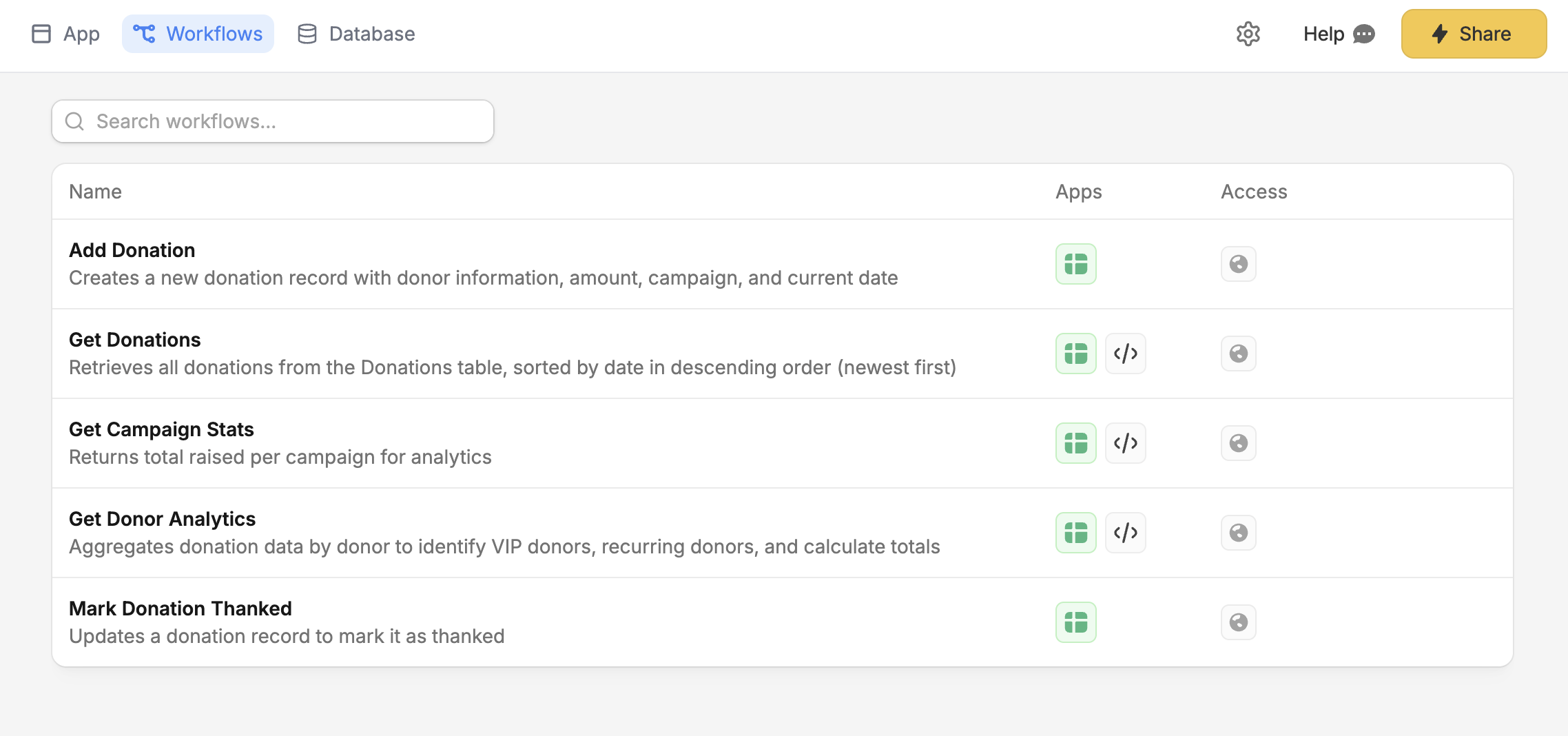 Workflows list Workflows list