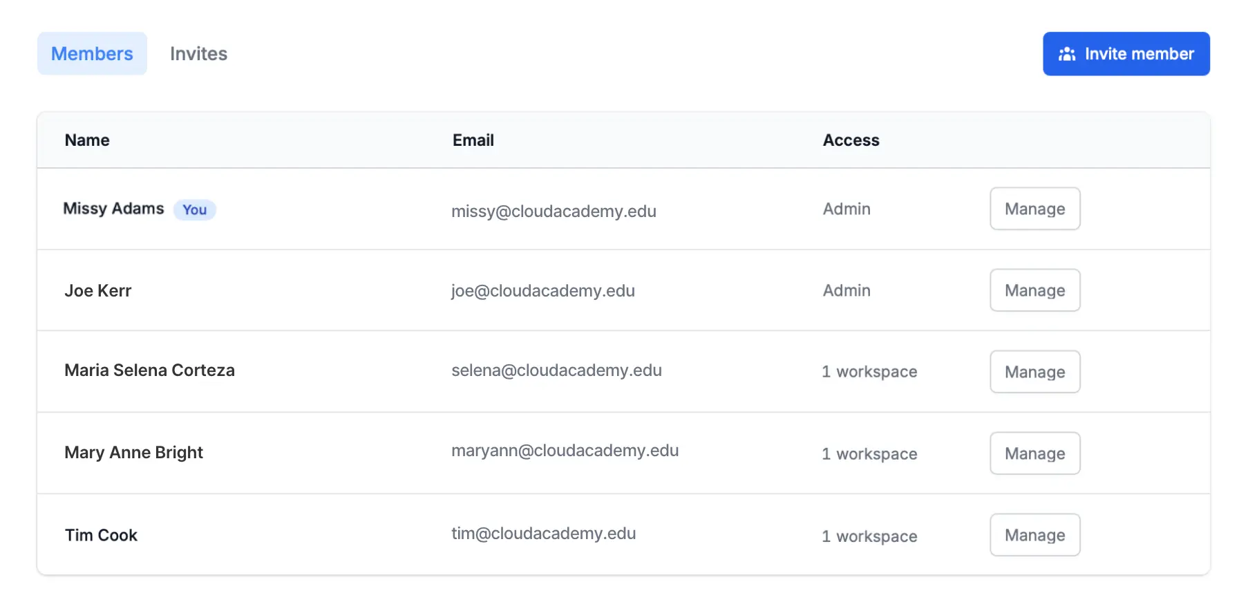 View existing permissions