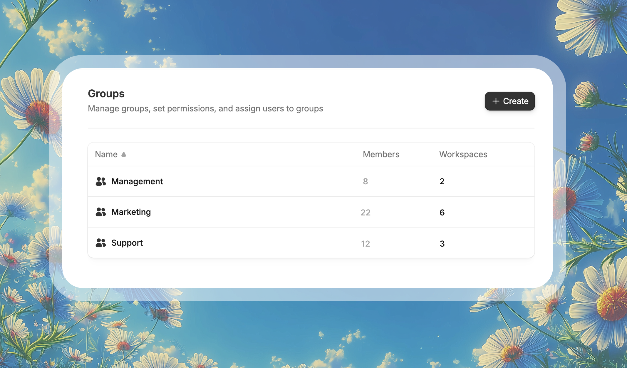 Zite groups management screen showing access for departments and team members
