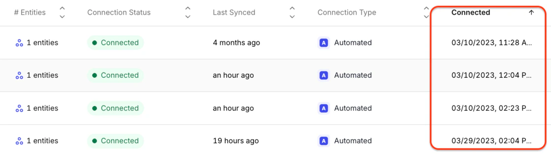 Connection history with full historical record restored
