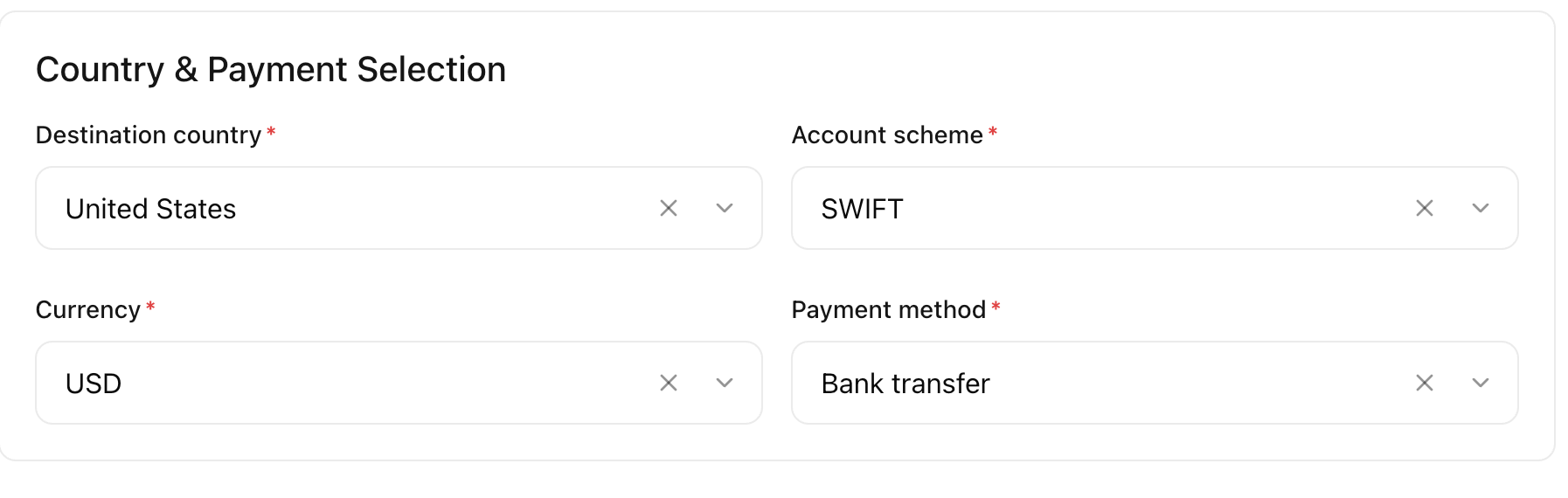 Country and Payment Selection section with destination country, account scheme, currency, and payment method