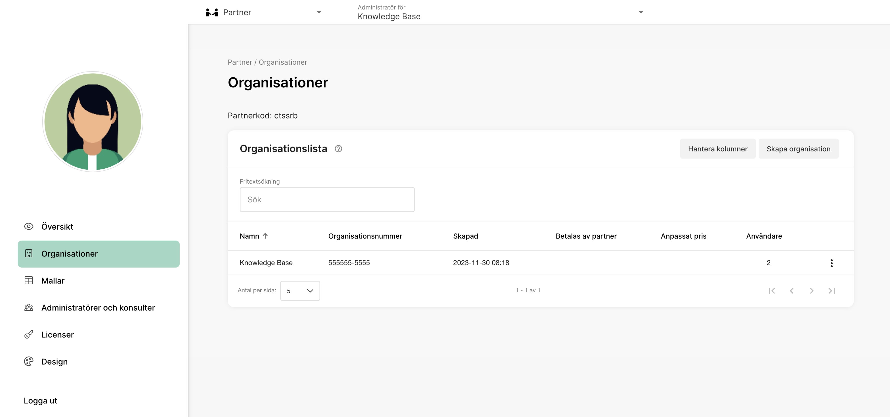 Lista över organisationer
