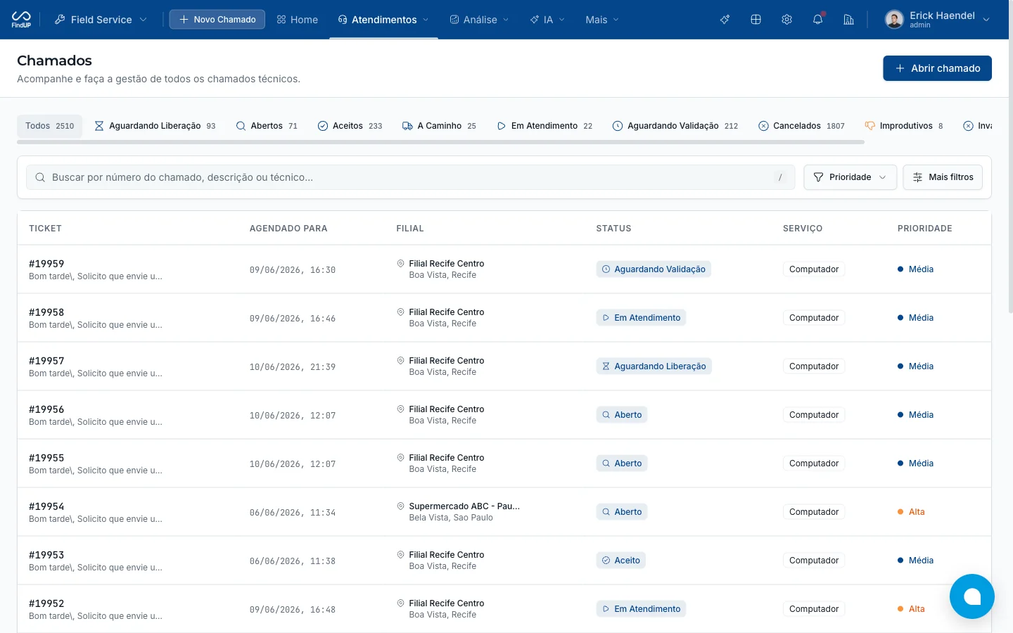 Lista de chamados com filtros por status, busca e colunas de ticket, filial, status e prioridade