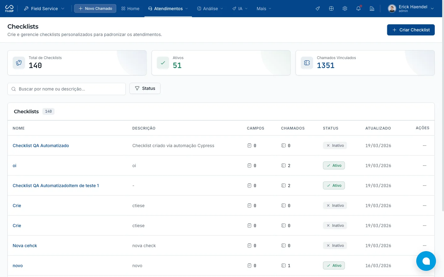Lista de checklists com resumo, status e chamados vinculados
