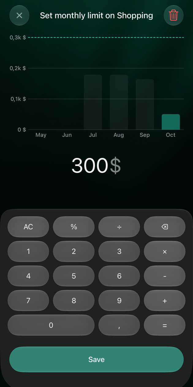 iOS Set monthly limit on Shopping screen: a bar chart of Shopping spending from May to October with a dashed line at 300 dollars, the amount 300 dollars and a Save button.