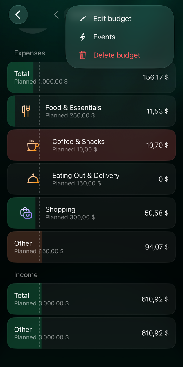 iOS budget with its menu open: Edit budget, Events and Delete budget.