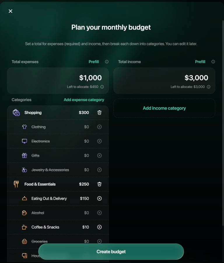 Plan your monthly budgetウィンドウ。Total expenses $1,000とLeft to allocate $450、カテゴリはShopping $300とFood & Essentials $250(その中にEating Out & Delivery $150とCoffee & Snacks $10)、Total income $3,000、Create budgetボタン