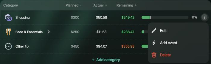 Shopping row menu open with Edit, Add event and Delete.