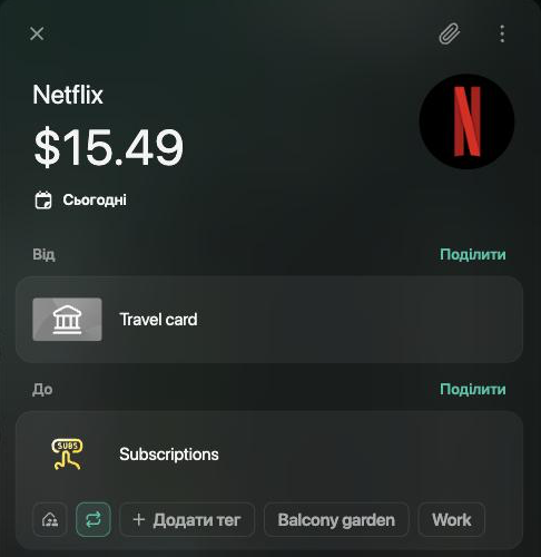 Транзакція Netflix на $15.49 сьогодні з Travel card до Subscriptions; під категорією значок сім'ї, підсвічений значок регулярного платежу, Додати тег і підказки тегів Balcony garden та Work.