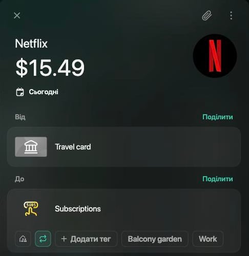 Транзакція Netflix на $15.49 сьогодні з Travel card до Subscriptions; під категорією значок сім'ї, підсвічений значок регулярного платежу, Додати тег і підказки тегів Balcony garden та Work.