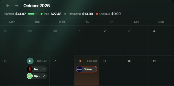 October 2026 calendar: Planned $41.47, Paid $27.48, Remaining $13.99, Overdue $0.00. On the 6th, Netflix and Spotify with check marks; on the 8th, Disney+ in an orange frame.