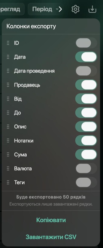 Вікно Колонки експорту, відкрите значком завантаження на сторінці Транзакції: перемикачі ID, Дата, Дата проведення, Продавець, Від, До, Опис, Нотатки, Сума, Валюта й Теги, рядок Буде експортовано 50 рядків, Експортуються лише завантажені рядки й кнопки Копіювати та Завантажити CSV