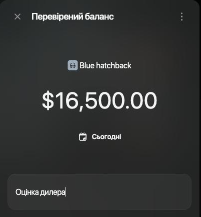 Перевірений баланс для Blue hatchback: $16,500.00, Сьогодні, примітка Оцінка дилера.