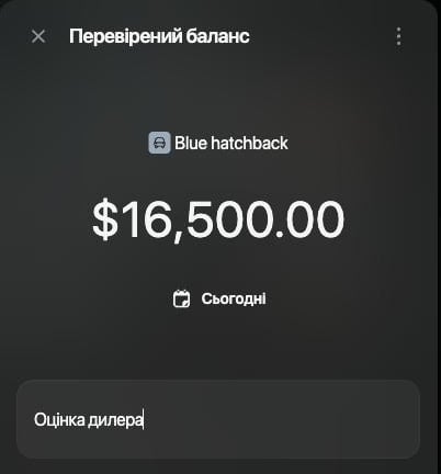 Перевірений баланс для Blue hatchback: $16,500.00, Сьогодні, примітка Оцінка дилера.