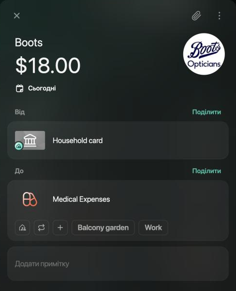Транзакція Boots на $18.00 у вебі українською: Від — Household card із сімейним значком, До — Medical Expenses з непідсвіченим значком сім'ї.