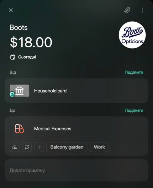 Транзакція Boots на $18.00 у вебі українською: Від — Household card із сімейним значком, До — Medical Expenses з непідсвіченим значком сім'ї.