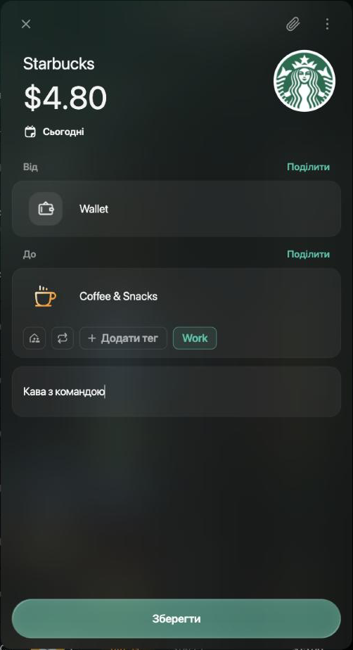 Нова витрата Starbucks на $4.80 від Wallet до Coffee & Snacks з вибраним тегом Work і нотаткою Кава з командою.