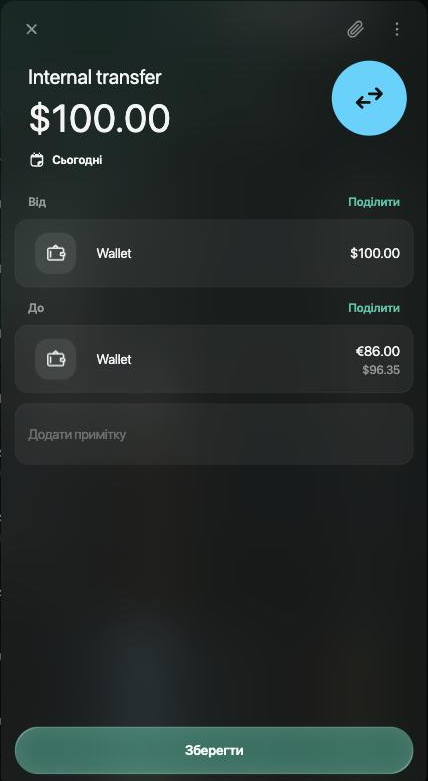 Новий переказ Internal transfer від Wallet, $100.00, до Wallet, €86.00, що дорівнює $96.35, з кнопкою Зберегти.