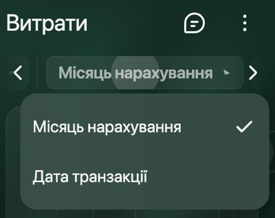 Звіт Витрати з відкритим меню Місяць нарахування: Місяць нарахування, позначено, і Дата транзакції.