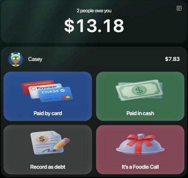 2 people owe you $13.18. Casey $7.83 con los botones Paid by card, Paid in cash, Record as debt e It's a Foodie Call; debajo, Riley $5.35.