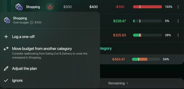Shoppingのアラートのメニュー。Over budget $100、Log a one-off、Consider reallocating from Eating Out & Delivery to cover the overspend in Shoppingというヒント付きのMove budget from another category、Adjust the plan、Ignore