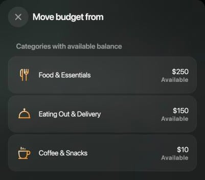 Move budget fromのパネル、Categories with available balance。Food & Essentials $250、Eating Out & Delivery $150、Coffee & Snacks $10、それぞれにAvailableの表示