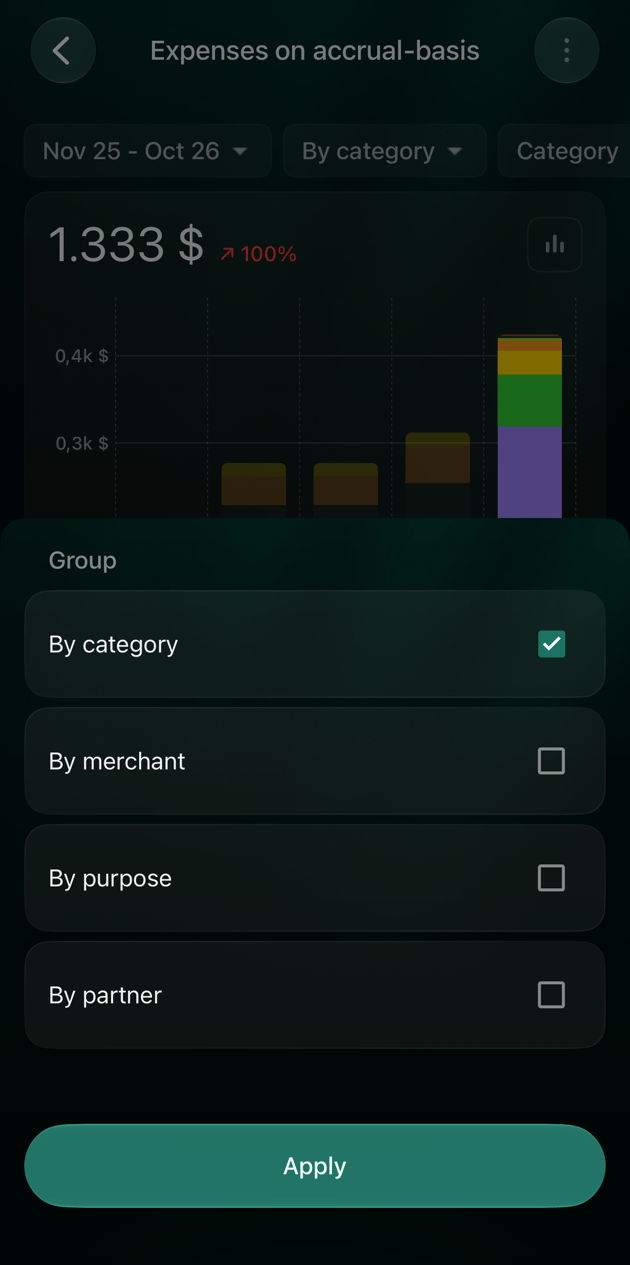 iOS Group panel: By category, checked, By merchant, By purpose, By partner, and Apply.