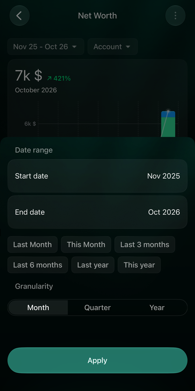 iOS Date range sheet with Start date, End date, quick choices, Month, Quarter and Year granularity, and Apply.