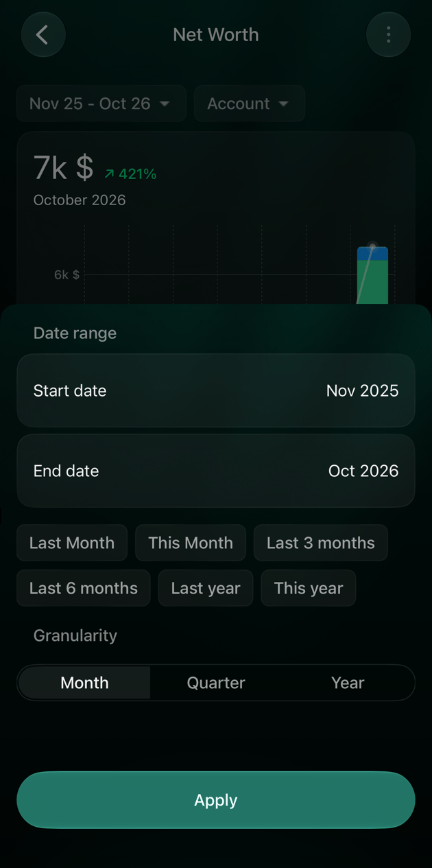 iOSのDate rangeシート。Start date、End date、クイック選択、GranularityのMonth、Quarter、Year、Apply