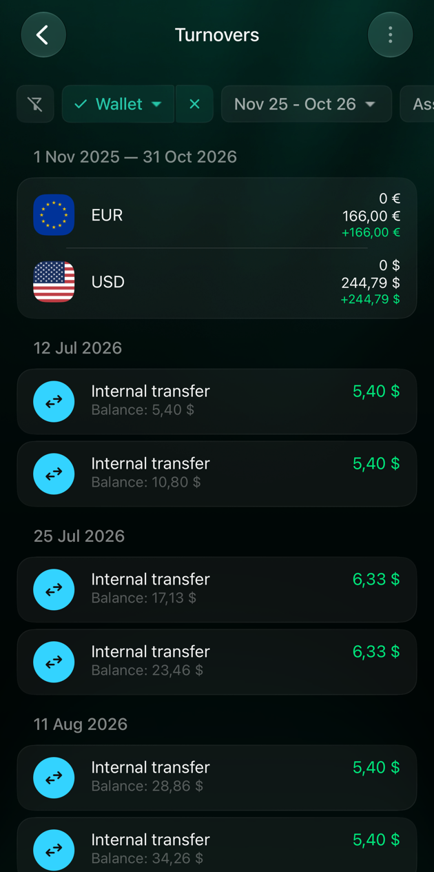 iOS Turnovers for Wallet from November 2025 to October 2026, showing EUR and USD opening and closing balances and internal transfers with running balances.