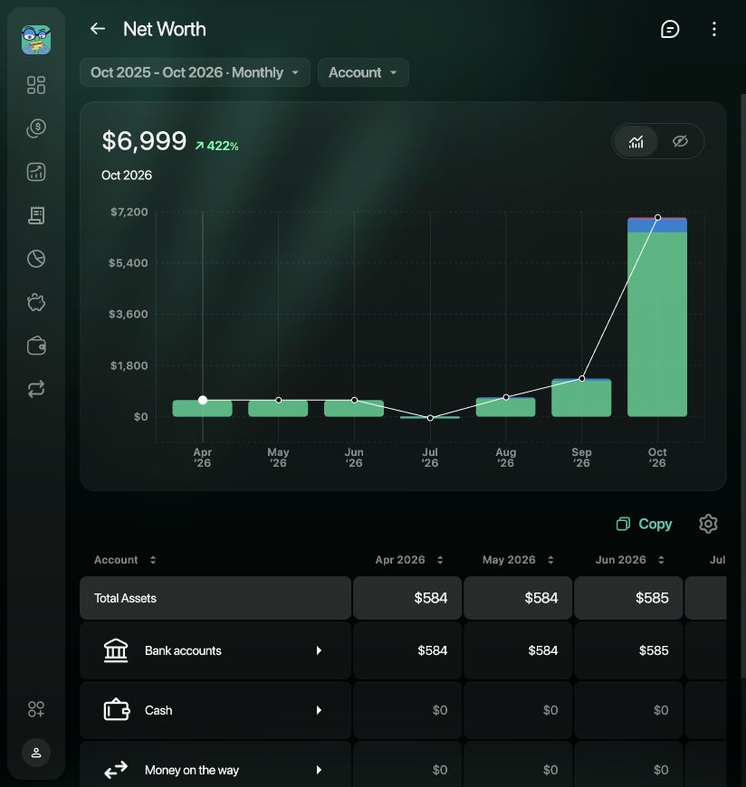 Web Net Worth report with a total of 6,999 USD for October 2026 and a chart from April to October, followed by the account table.