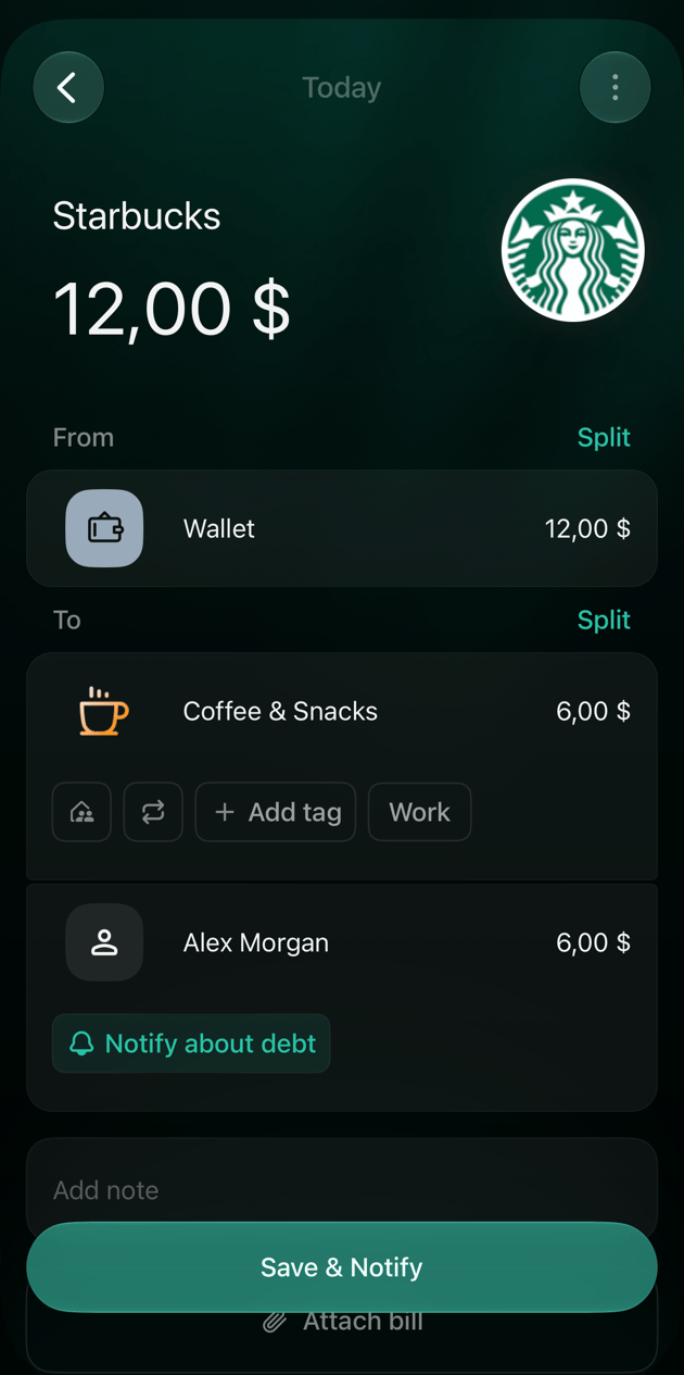 iOS Starbucks transaction of 12 dollars from Wallet to Coffee & Snacks 6 dollars and Alex Morgan 6 dollars with Notify about debt; the button reads Save & Notify.