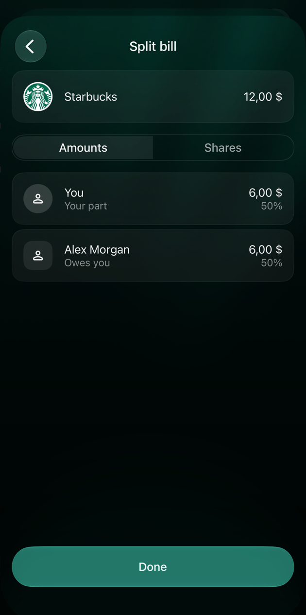iOS Split bill screen for Starbucks 12 dollars with Amounts selected: You, Your part 6 dollars, 50%; Alex Morgan, Owes you 6 dollars, 50%; a Done button.