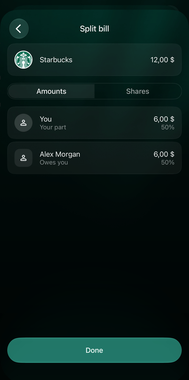 iOS Split bill screen for Starbucks 12 dollars with Amounts selected: You, Your part 6 dollars, 50%; Alex Morgan, Owes you 6 dollars, 50%; a Done button.