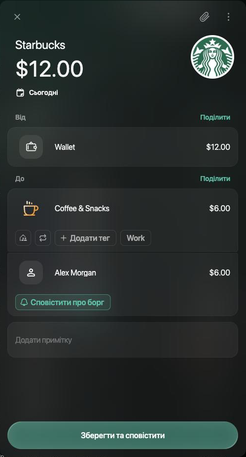 Транзакція Starbucks на $12.00 від Wallet до Coffee & Snacks $6.00 з кнопками сім'ї, регулярного платежу й тегів і до Alex Morgan $6.00 зі Сповістити про борг; кнопка Зберегти та сповістити.