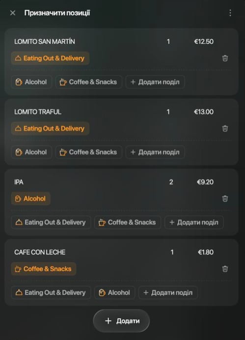 Панель Призначити позиції: LOMITO SAN MARTÍN і LOMITO TRAFUL в Eating Out & Delivery, IPA в Alcohol, CAFE CON LECHE в Coffee & Snacks, під кожною інші категорії й Додати поділ.