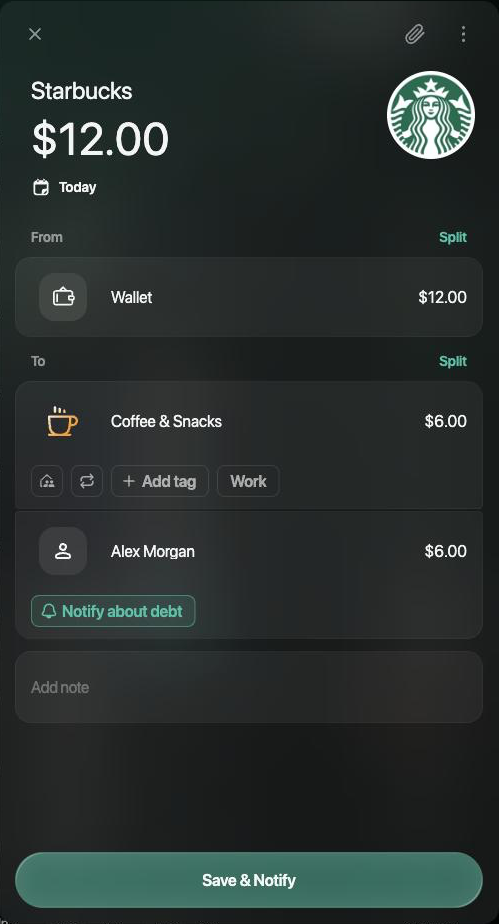 Starbucks transaction of $12.00 from Wallet to Coffee & Snacks $6.00 with family, recurring and tag buttons, and Alex Morgan $6.00 with Notify about debt; the button reads Save & Notify.