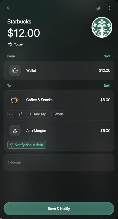 Starbucks transaction of $12.00 from Wallet to Coffee & Snacks $6.00 with family, recurring and tag buttons, and Alex Morgan $6.00 with Notify about debt; the button reads Save & Notify.