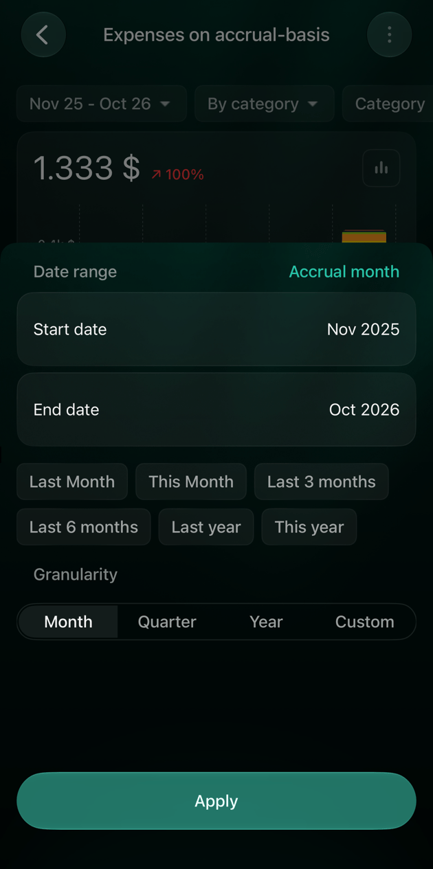 iOS period panel: Date range with Accrual month, Start date Nov 2025, End date Oct 2026, quick choices Last Month, This Month, Last 3 months, Last 6 months, Last year, This year, Granularity Month, Quarter, Year, Custom, and Apply.
