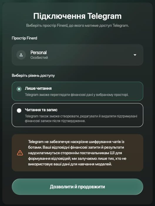Сторінка finerd «Підключення Telegram»: Простір Finerd — Personal, Виберіть рівень доступу з вибраним «Лише читання» і «Читання та запис», попередження про шифрування й постачальників ШІ та кнопка «Дозволити й продовжити».