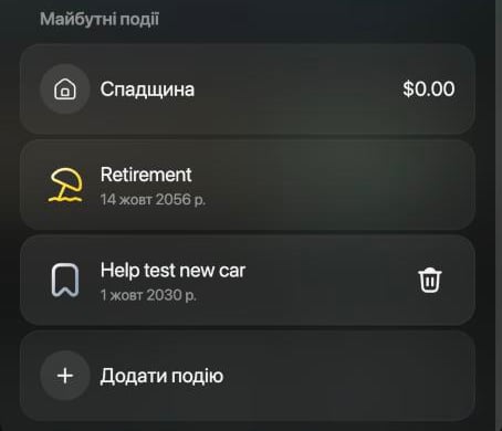 Список Майбутні події: Спадщина $0.00, Retirement 14 жовт 2056 р. і Help test new car 1 жовт 2030 р. зі значком кошика праворуч, далі Додати подію.
