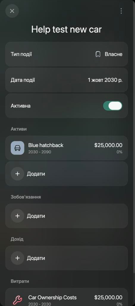 Панель події Help test new car: Тип події Власне, Дата події 1 жовт 2030 р., Активна ввімкнено, актив Blue hatchback з 2030 по 2090 на $25,000.00, порожні Зобов'язання й Дохід і витрата Car Ownership Costs на $25,000.00 лише на 2030 рік.