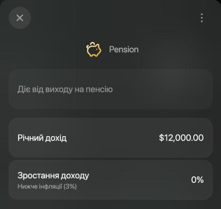 Пункт Pension у події виходу на пенсію: Діє від виходу на пенсію, Річний дохід $12,000.00, Зростання доходу 0%.
