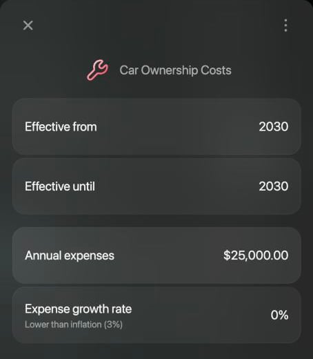 Car Ownership Costs item with Effective from 2030, Effective until 2030, Annual expenses $25,000.00 and Expense growth rate 0%.