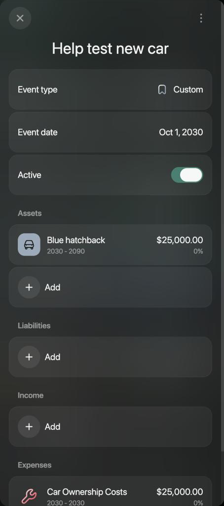 Event panel Help test new car with Event type Custom, Event date Oct 1, 2030, Active on, the asset Blue hatchback from 2030 to 2090 at $25,000.00, empty Liabilities and Income sections, and the expense Car Ownership Costs of $25,000.00 for 2030 only.